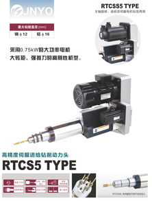 rtcs5 動力頭rtcs5伺服進(jìn)給鉆孔動力頭
